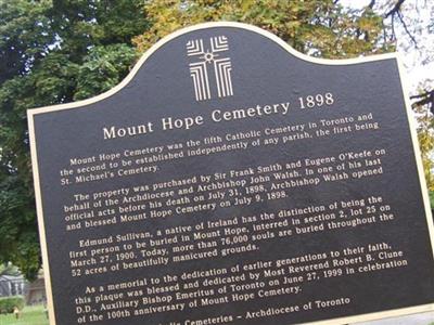 Mount Hope Catholic Cemetery on Sysoon