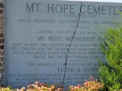 Mount Hope Cemetery on Sysoon