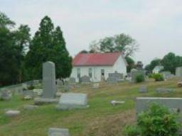 Mount Hope Cemetery on Sysoon