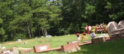 Mount Hope Cemetery on Sysoon