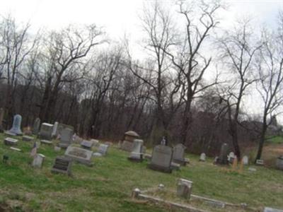 Mount Hope Cemetery on Sysoon