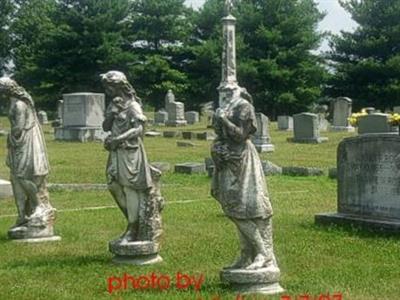 Mount Hope Cemetery on Sysoon