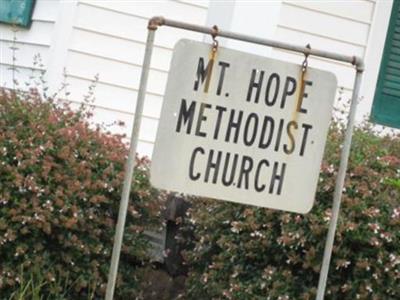 Mount Hope Church Cemetery on Sysoon