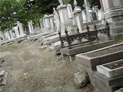 Mount Jerome Cemetery on Sysoon