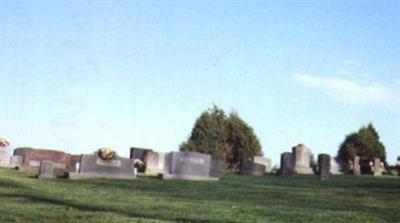 Mount Lebanon Cemetery on Sysoon