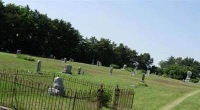 Mount Liberty Church Cemetery on Sysoon