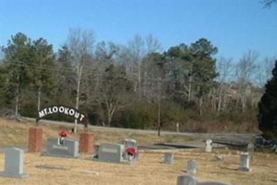 Mount Lookout Cemetery on Sysoon