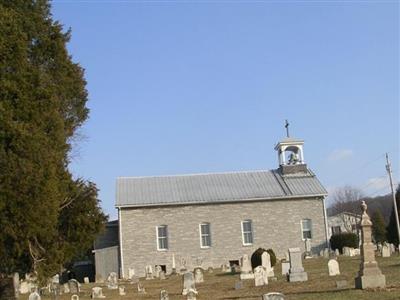 Mount Zion Lutheran Church Cemetery on Sysoon