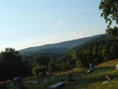 New Mount Zion Lutheran Church Cemetery on Sysoon