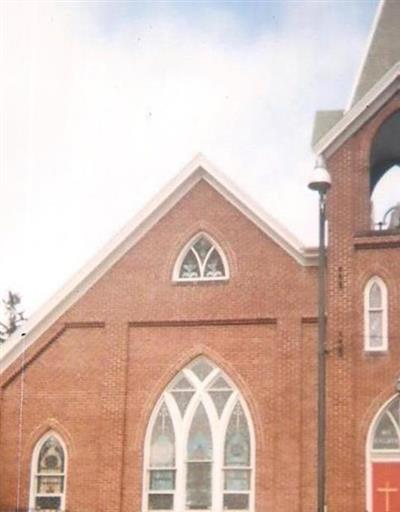 Mount Zion Lutheran Church Cemetery on Sysoon