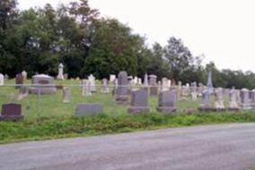 Mount Zion Lutheran & Reformed Cemetery on Sysoon