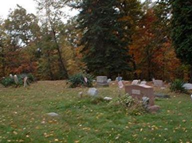 Mount Zion Methodist Church Cemetery on Sysoon