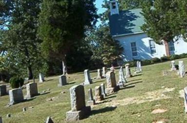 Mount Zion Methodist Church Cemetery on Sysoon