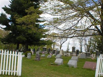 Mount Horeb Methodist Church Cemetery on Sysoon