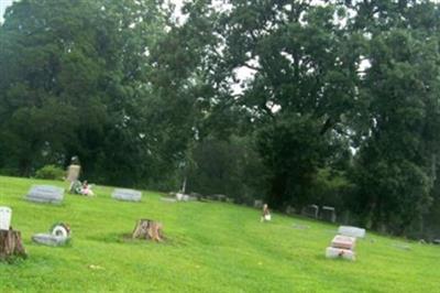 Mount Minish Cemetery (Gratz) on Sysoon