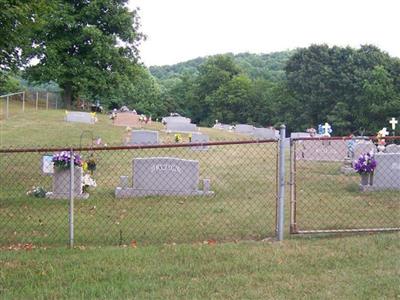 Mount Mitchell Church Cemetery on Sysoon