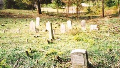 Mount Moriah Cemetery on Sysoon