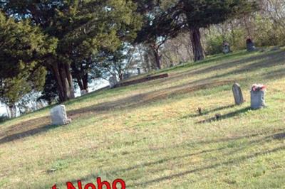 Mount Nebo Cemetery on Sysoon