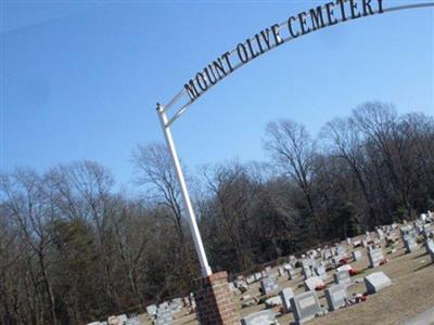 Mount Olive Cemetery on Sysoon