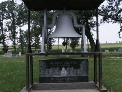 Mount Olive Cemetery on Sysoon