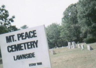 Mount Peace Cemetery on Sysoon