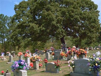 Mount Pisgah Cemetery on Sysoon