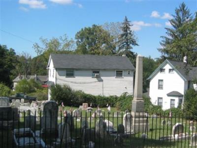 Mount Pleasant Cemetery on Sysoon