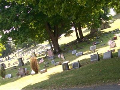 Mount Pleasant Cemetery on Sysoon