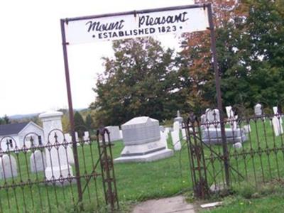 Mount Pleasant Cemetery on Sysoon