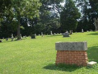 Mount Pleasant Cemetery on Sysoon