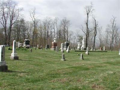 Mount Pleasant Cemetery on Sysoon