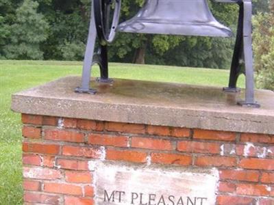 Mount Pleasant Cemetery on Sysoon