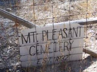 Mount Pleasant Cemetery on Sysoon