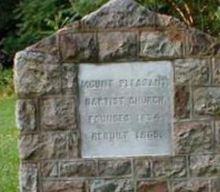 Mount Pleasant Church Cemetery on Sysoon