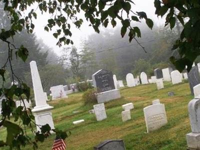 Mount Recluse Cemetery on Sysoon