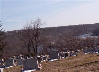 Mount Saint Peter Catholic Cemetery on Sysoon