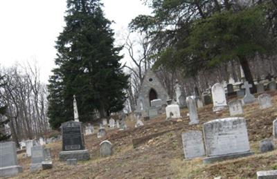 Old Mount Saint Marys Cemetery on Sysoon