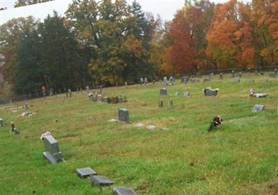 Mount Salem Cemetery on Sysoon