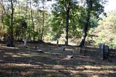 Mount Solomon Lutheran Cemetery on Sysoon