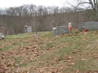 Mount Solon Cemetery on Sysoon