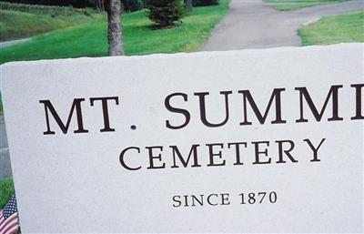 Mount Summit Cemetery on Sysoon