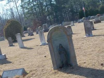 Mount Tabor Cemetery on Sysoon