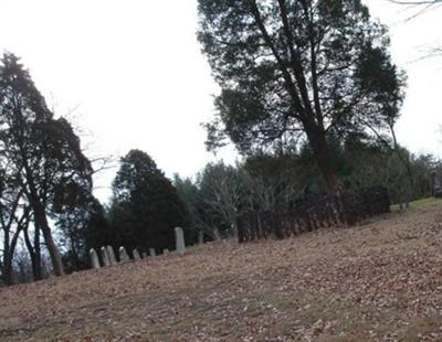 Mount Tabor Cemetery on Sysoon