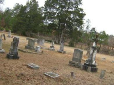 Mount Tabor Cemetery on Sysoon