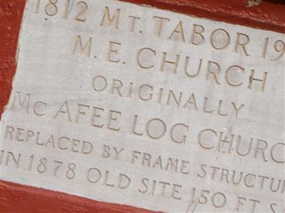 Mount Tabor Cemetery on Sysoon