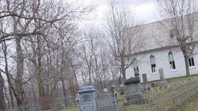 Mount Tabor Cemetery on Sysoon