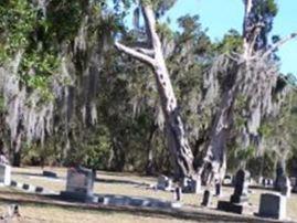 Mount Tabor Cemetery on Sysoon