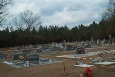 Mount Zion United Methodist Cemetery (Old Lodge) on Sysoon