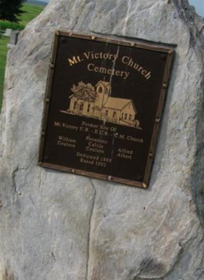 Mount Victory Church Cemetery on Sysoon