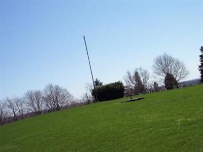 Mount View Cemetery on Sysoon